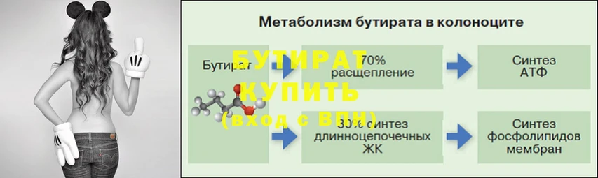 Виды наркотиков купить Зверево СК  Кокаин  ГАШИШ  Меф  NBOMe  Канабис 